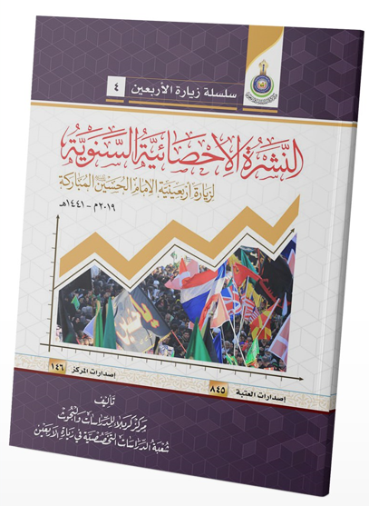 2019 النشرة الإحصائية السنوية لزيارة أربعينية الأمام الحسين ع
