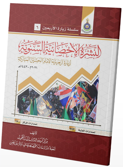 2021 النشرة الإحصائية السنوية لزيارة أربعينية الأمام الحسين ع